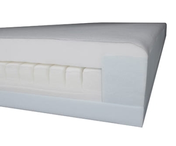 Materac przeciwodleżynowy pasywny trójwarstwowy