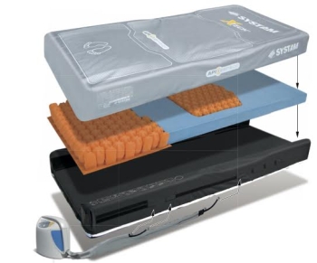 SYSTAM X-Tech 25 - inteligentny materac przeciwodleżynowy 2.jpg