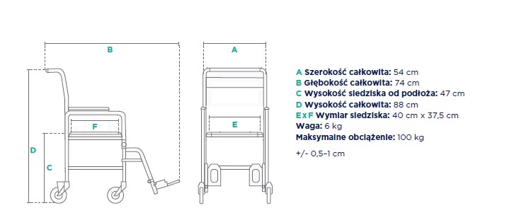 dane wózek prysznicowy